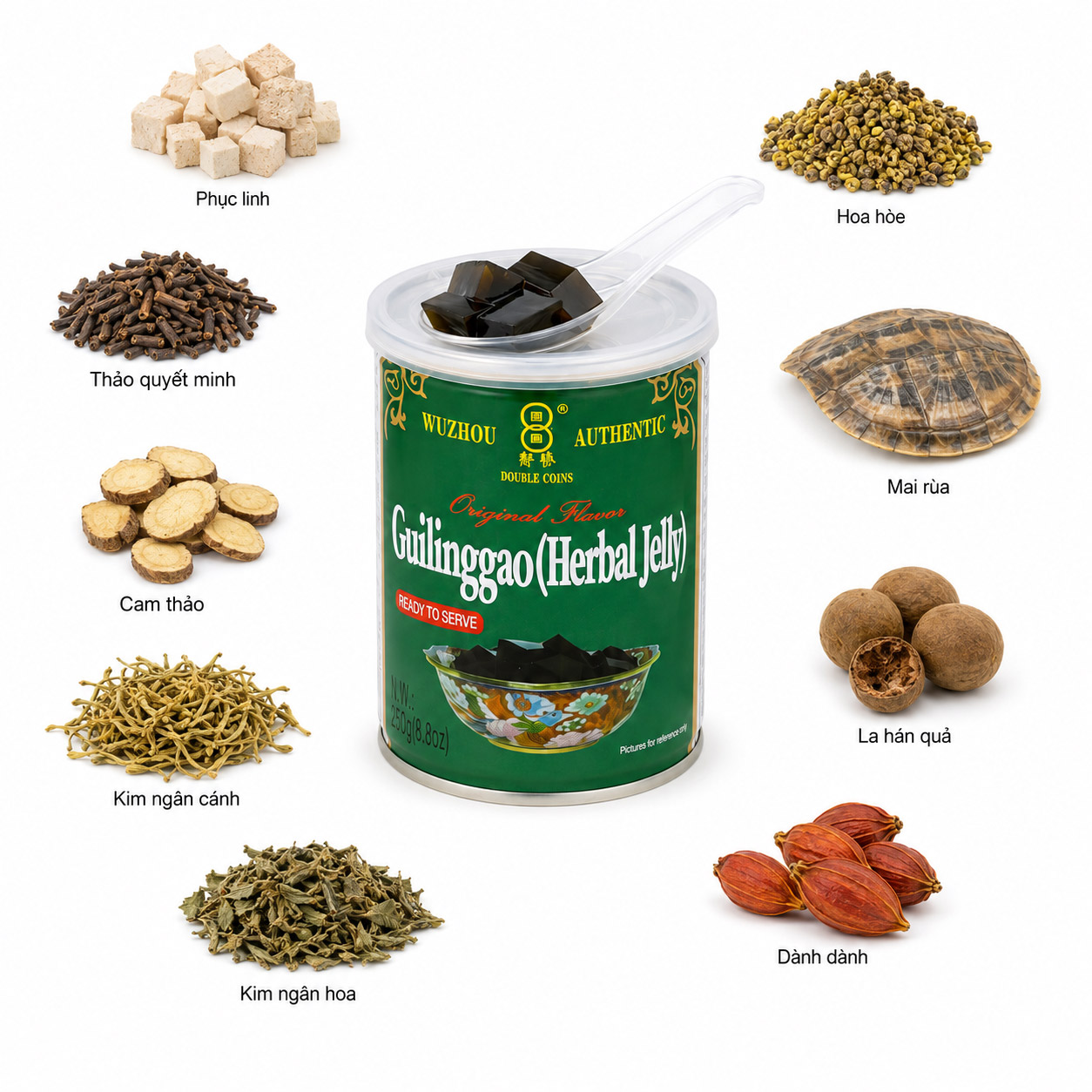 Thành phần của thạch 2 đồng tiền